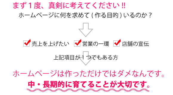 まず一度真剣に考えてください、ホームページは中長期的に育てることが大切です