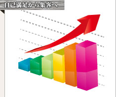 自己満足から集客へ