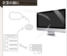 企業の顔に