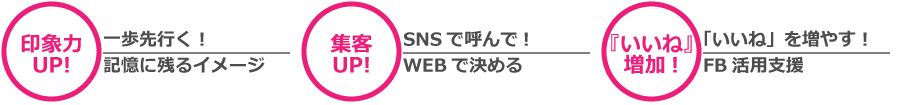 印象に残るデザイン、SNSで集客、facebook活用支援