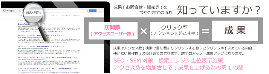 seo対策をして検索エンジン最適化