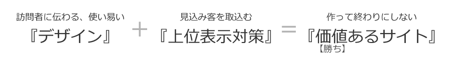 デザインに上位表示対策が価値あるサイト